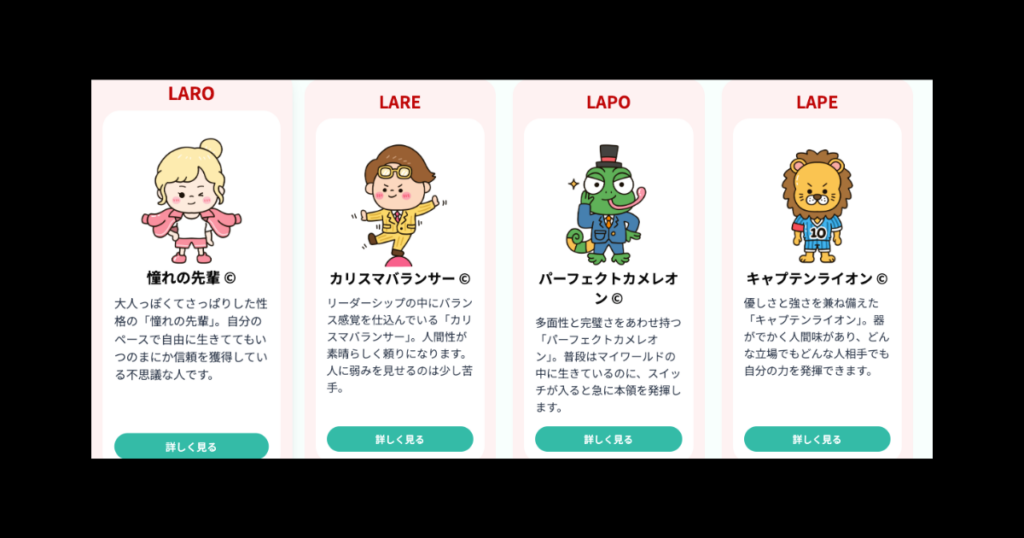 ラブタイプ診断　一覧