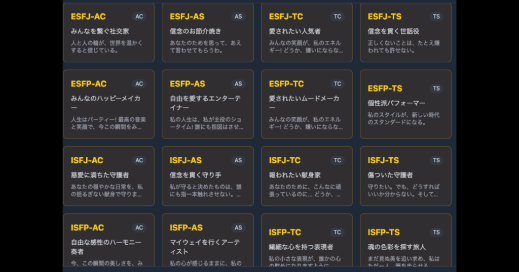 64タイプ診断とは？簡単な特徴や診断結果の活用法をご紹介！