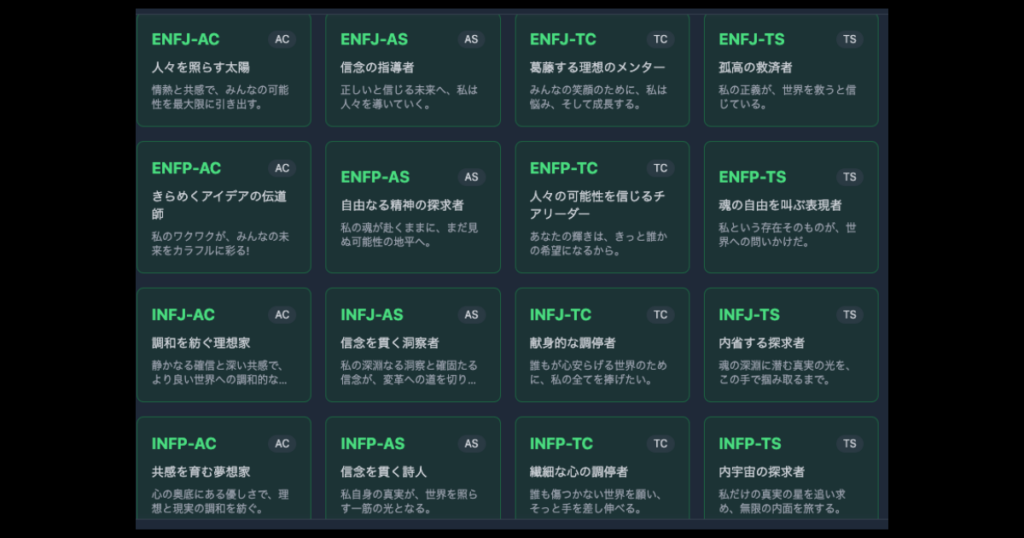 64タイプ診断とは？簡単な特徴や診断結果の活用法をご紹介！