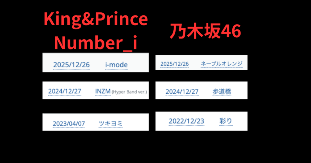 井上和が平野紫耀と付き合ってる説はデマ！偽垢によるいいねが原因で話題に