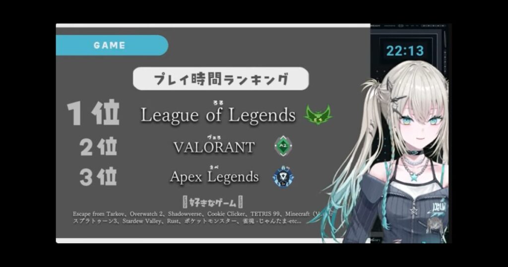 Rei7の中の人・前世が輪廻と言われている理由5選!小柳ロウとの関係も調査
